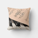 Recherche de musique piano coussins Musique de feuille