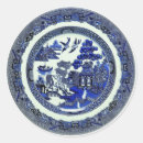 Recherche de motif de chinois autocollants Japonais