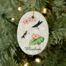 Recherche de bec ornements Colibri