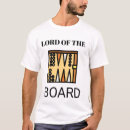 Recherche de jacquet tshirts Pour