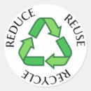 Recherche de réduisez autocollants Réduisez la réutilisation réutilisent