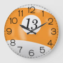 Recherche de boules de piscine horloges Snooker