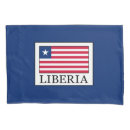 Recherche de drapeau liban maison deco Liberia