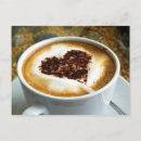 Recherche de coffee cartes postales Cappuccino