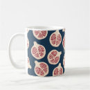 Recherche de dessin fruit tasses Fruits