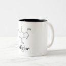 Recherche de moleccule tasses Chimie