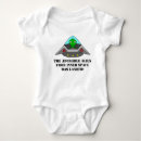 Recherche de étranger bébé vêtements L'espace