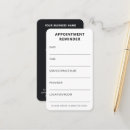 Recherche de medical rendez vous cartes Logo