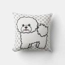 Recherche de frise coussins Chien