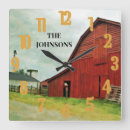 Recherche de living horloges Pour tous