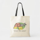 Recherche de contact sacs Drôle