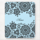 Recherche de circulaire tapis souris Motif