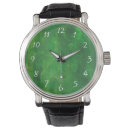 Recherche de peintures de montres Abstrait