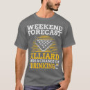 Recherche de weekend forecast tshirts Billard