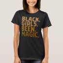 Recherche de been tshirts Histoire