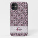 Recherche de cas girly Boîtier téléphonique