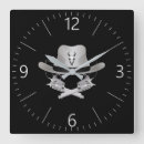 Recherche de voleur horloges Canon