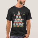 Recherche de angora tshirts Papa
