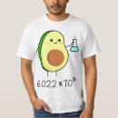 Recherche de avogadro tshirts Nombre