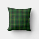 Recherche de tartan plaid coussins Clan