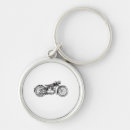 Recherche de rétro moto porteclés Classique