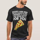 Recherche de pizza puns Fromage