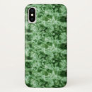 Recherche de compteur iphone coques Architecture