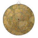 Recherche de carte du monde jeux de fléchettes Toute personne
