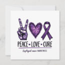 Recherche de soutien invitations Santé