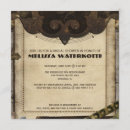 Recherche de steampunk invitations Cuir
