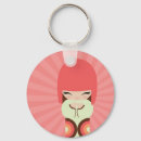 Recherche de kokeshi porteclés Poupée