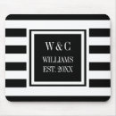 Recherche de création tapis souris Moderne