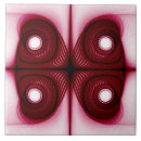 Recherche de motif hypnotique carreaux Géométrique