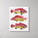 Recherche de poisson rouge toiles Poissons