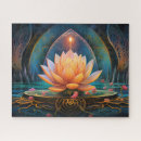 Recherche de meditation puzzles Pleine conscience