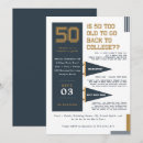 Recherche de fanions invitations Fête d'anniversaire