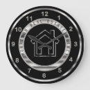 Recherche de real estate posters Realtor