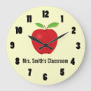 Recherche de salle de classe horloges Professeur