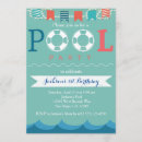 Recherche de nautical invitations Nautique