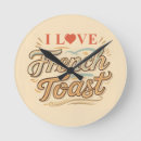 Recherche de toast horloges Pain