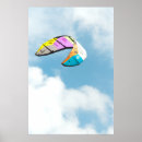 Recherche de skydive posters Sports
