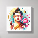 Recherche de bouddha art Spirituel