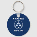 Recherche de paddle porteclés Bateau