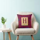 Recherche de monogramme h Famille