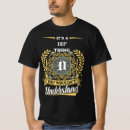 Recherche de trempé vêtements Pour lui