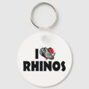 Recherche de rhinoceros porteclés Amour