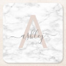 Recherche de marble dessous de verres Tendance
