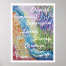 Recherche de chakra posters Reiki