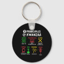 Recherche de kwanzaa porteclés Xmas