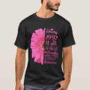 Recherche de anniversaire février tshirts 1992